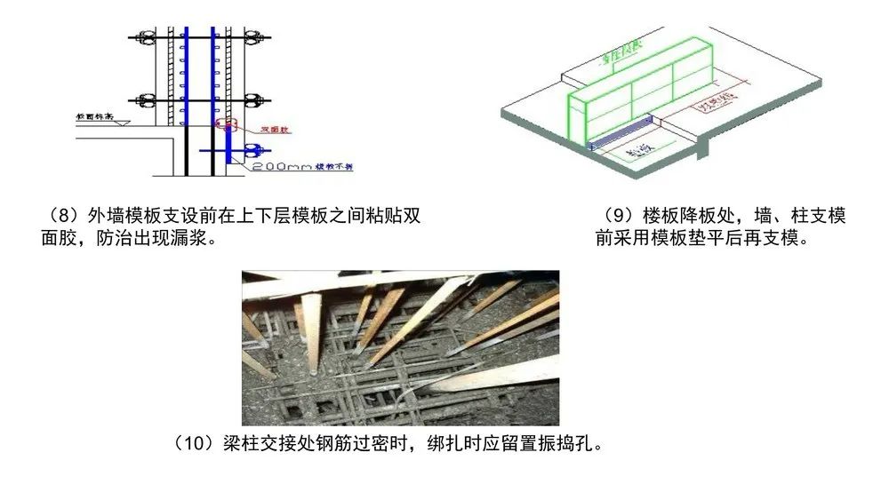 第三方飞检迎检方案，内容全面，通俗易懂，非常齐全实用！全册PPT下载学习