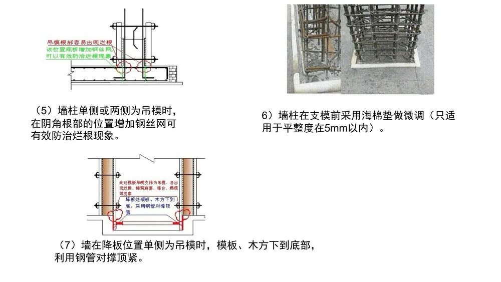 第三方飞检迎检方案，内容全面，通俗易懂，非常齐全实用！全册PPT下载学习