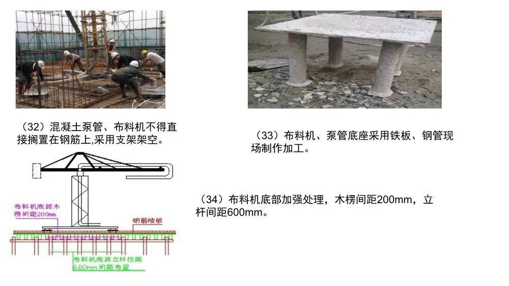 第三方飞检迎检方案，内容全面，通俗易懂，非常齐全实用！全册PPT下载学习