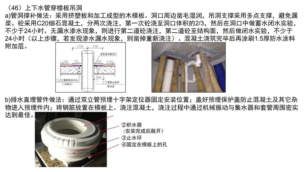 第三方飞检迎检方案，内容全面，通俗易懂，非常齐全实用！全册PPT下载学习