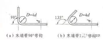 钢筋下料长度如何计算？三个公式一次看懂