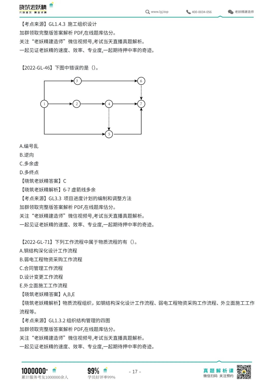 2022年一建真题重磅发布！（建筑、市政、机电、公路、水利、管理、法规、经济）