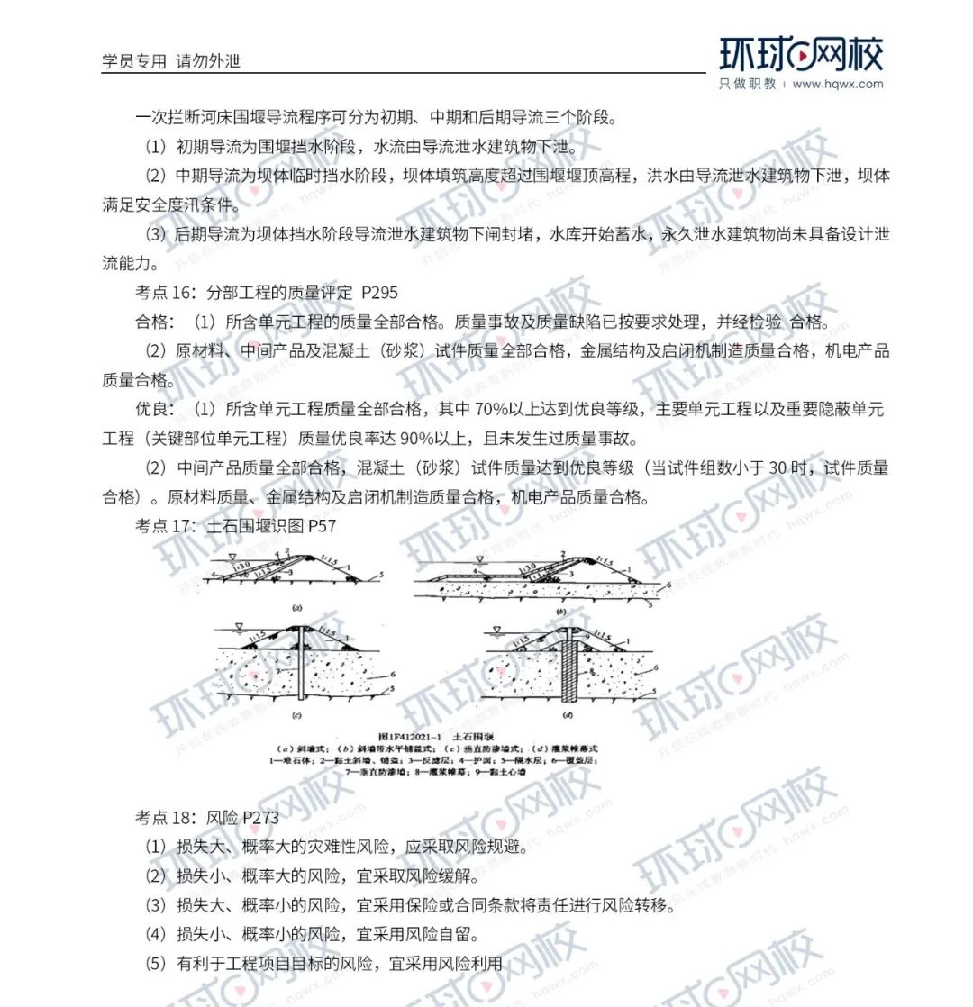 2022年一建真题重磅发布！（建筑、市政、机电、公路、水利、管理、法规、经济）