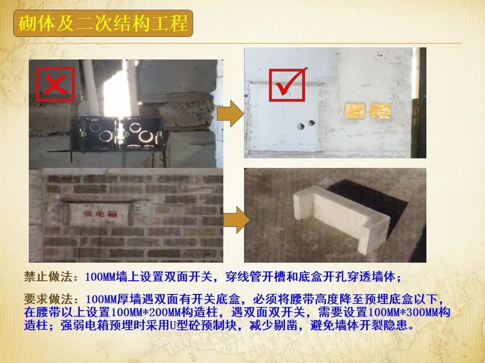 砌体及二次结构施工强制性做法！