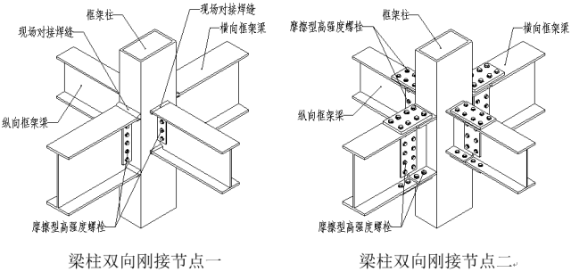 高清版钢结构各构件和做法大全，早晚用的到！