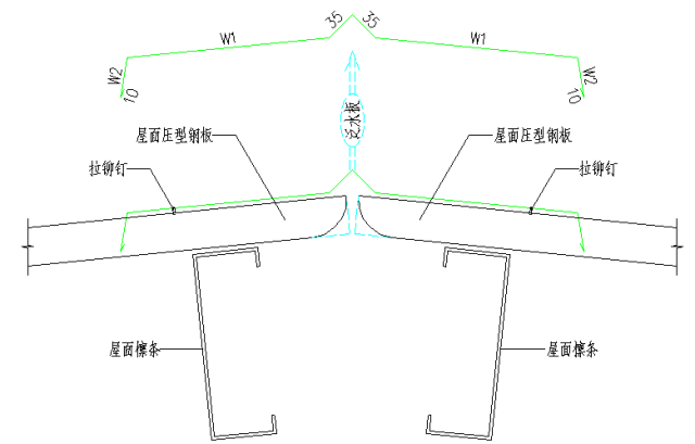 高清版钢结构各构件和做法大全，早晚用的到！