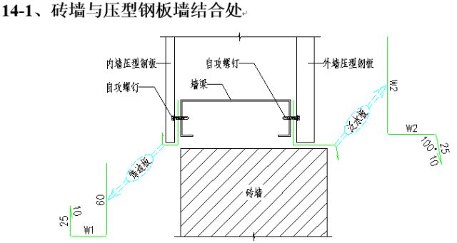 高清版钢结构各构件和做法大全，早晚用的到！