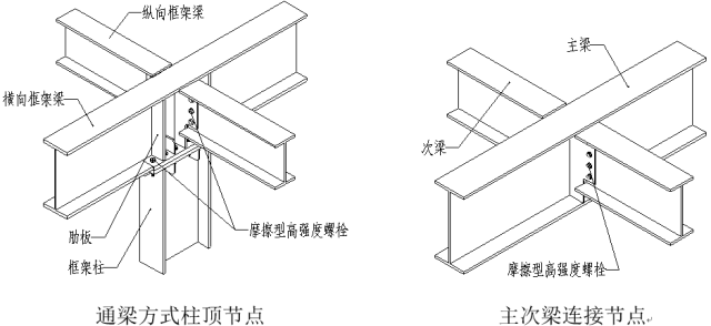 高清版钢结构各构件和做法大全，早晚用的到！