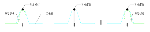 高清版钢结构各构件和做法大全，早晚用的到！