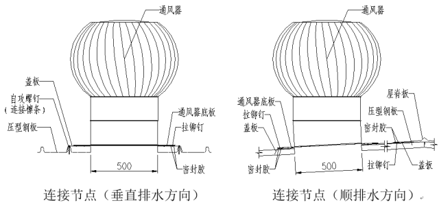 高清版钢结构各构件和做法大全，早晚用的到！