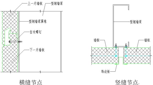 高清版钢结构各构件和做法大全，早晚用的到！