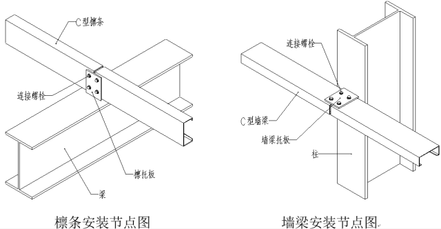 高清版钢结构各构件和做法大全，早晚用的到！