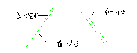 高清版钢结构各构件和做法大全，早晚用的到！