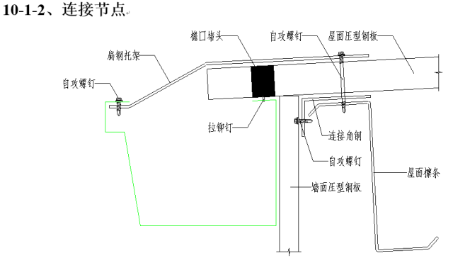 高清版钢结构各构件和做法大全，早晚用的到！