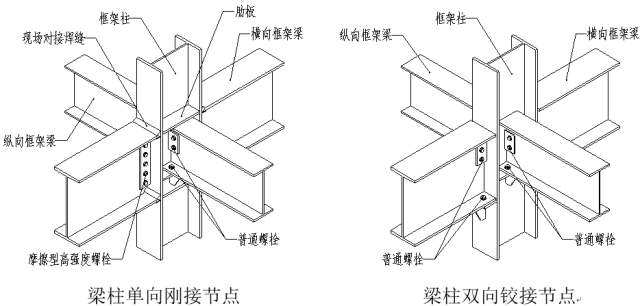 高清版钢结构各构件和做法大全，早晚用的到！