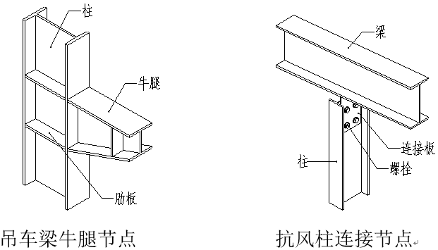 高清版钢结构各构件和做法大全，早晚用的到！