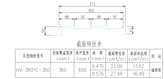 高清版钢结构各构件和做法大全，早晚用的到！