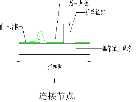 高清版钢结构各构件和做法大全，早晚用的到！