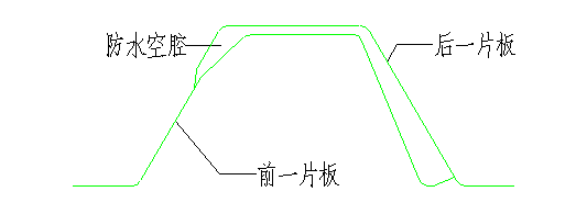 高清版钢结构各构件和做法大全，早晚用的到！