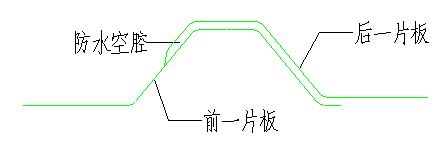 高清版钢结构各构件和做法大全，早晚用的到！