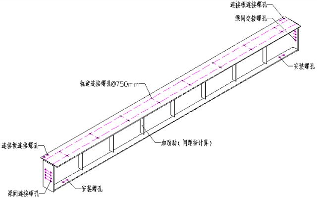 高清版钢结构各构件和做法大全，早晚用的到！