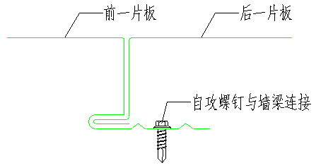 高清版钢结构各构件和做法大全，早晚用的到！