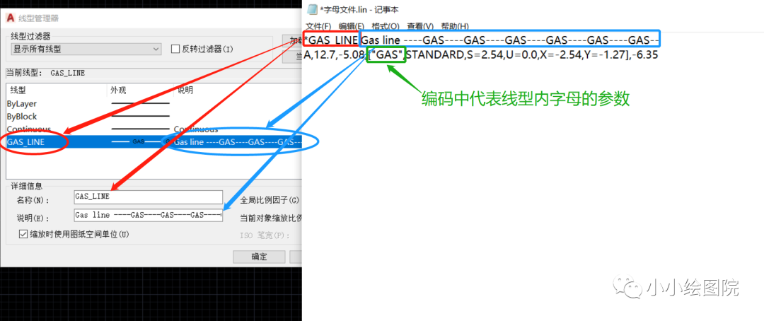 CAD如何自定义带字母的线型? CAD如何自定义带字母的线型?