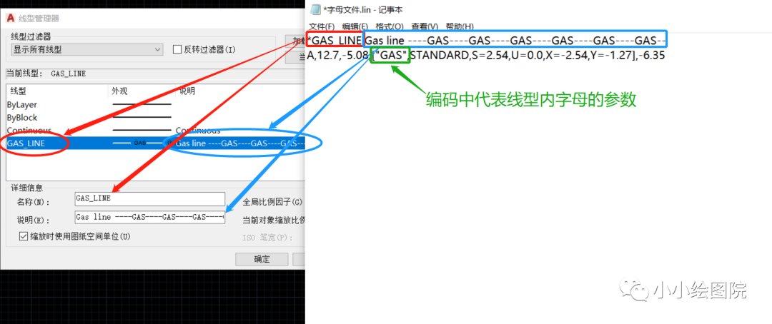 CAD如何自定义带字母的线型？