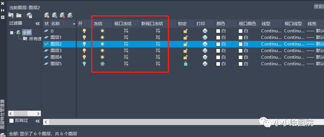 CAD图层的含义及常用功能介绍