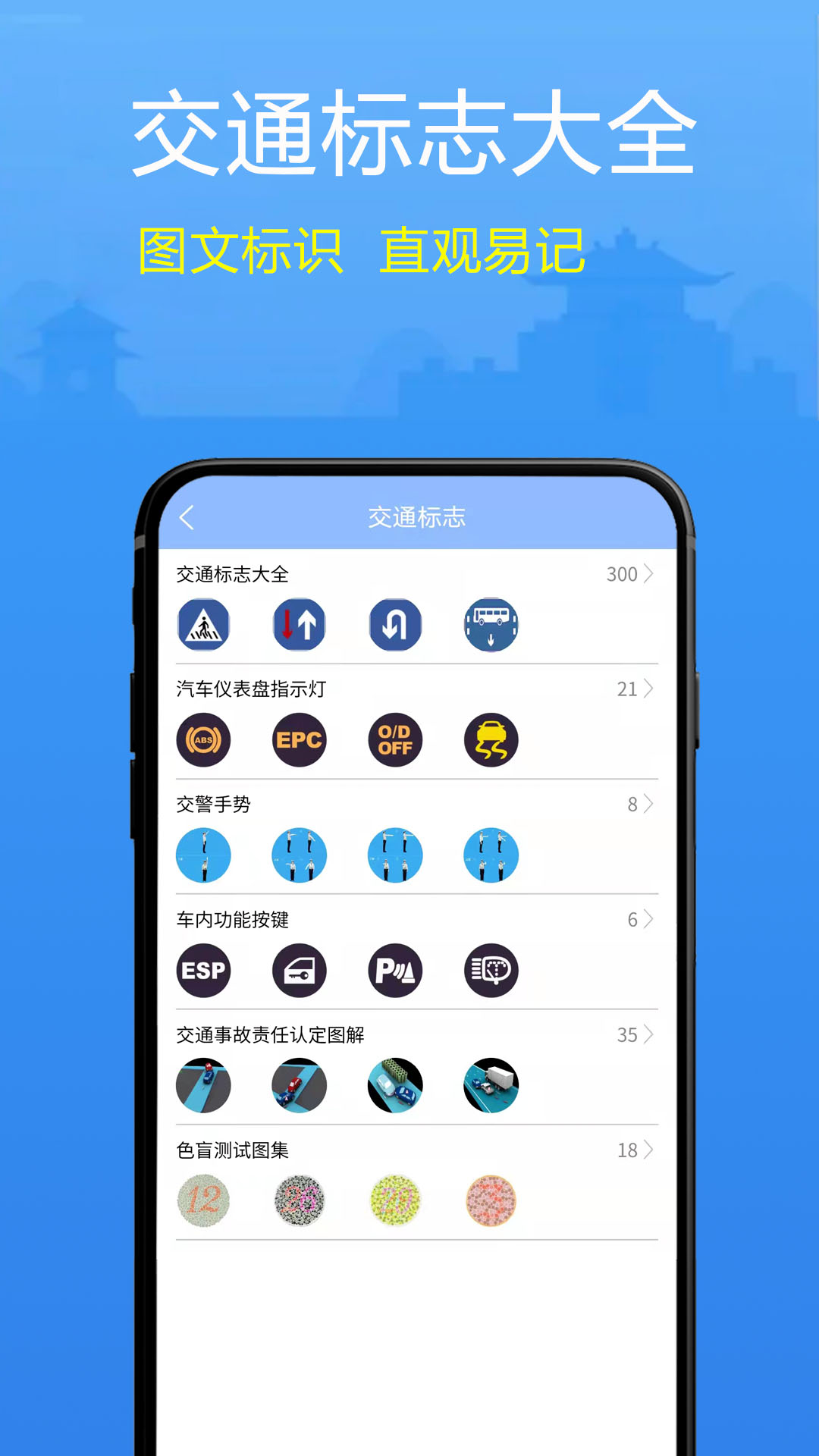 藏文理论交规下载介绍图