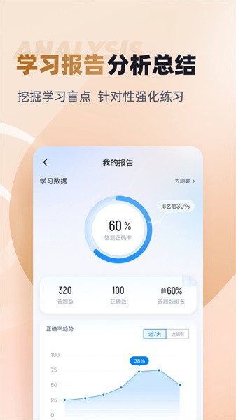 执业兽医考试聚题库app