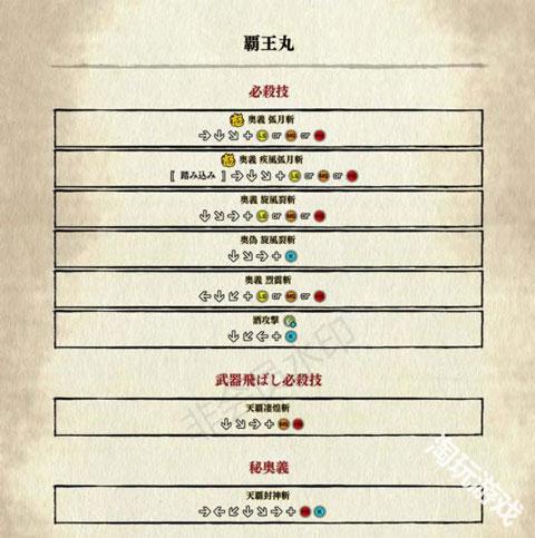 侍魂晓