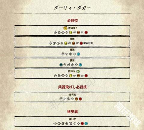 侍魂晓