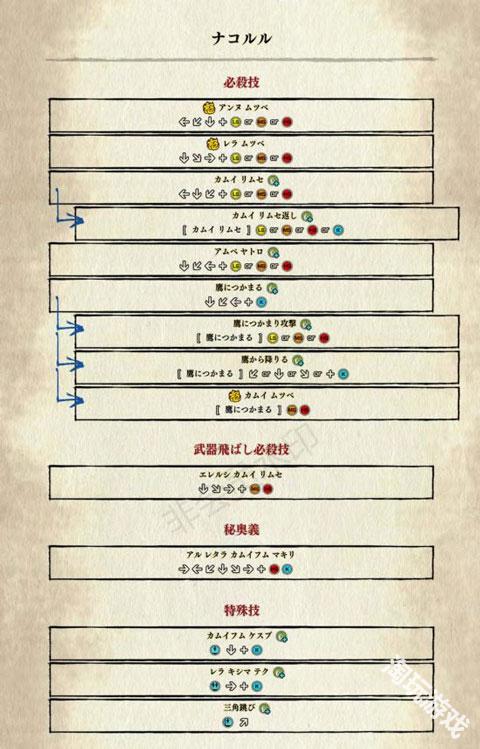 侍魂晓