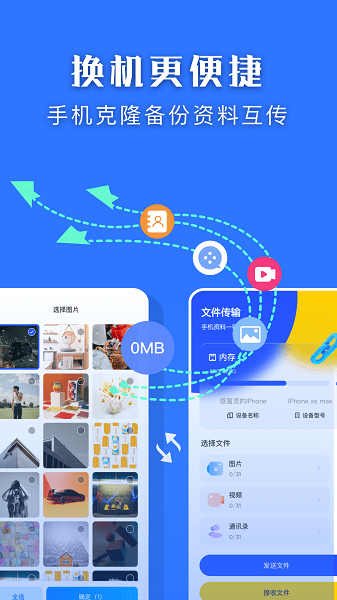 互转换机软件