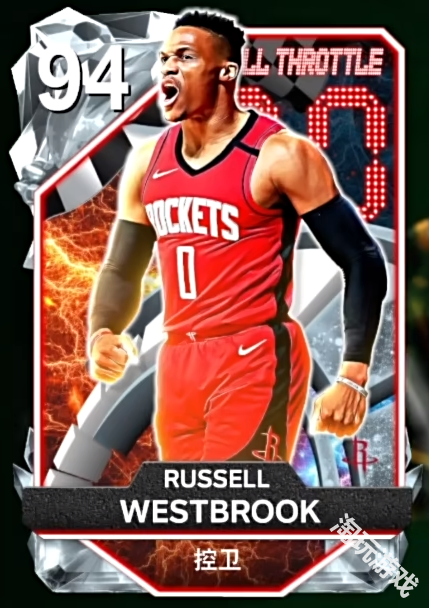 nba2k25