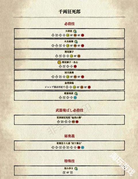 侍魂晓