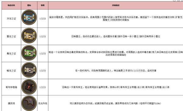 古荒遗迹官方版