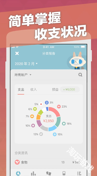 记账城市