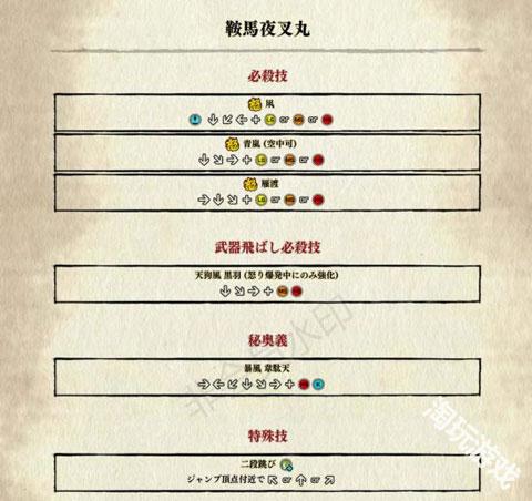 侍魂晓