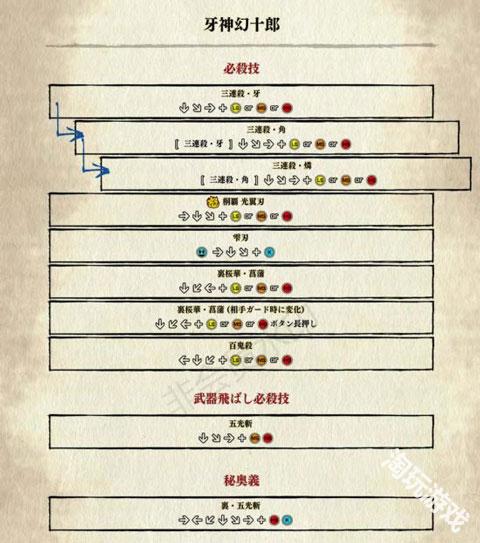 侍魂晓