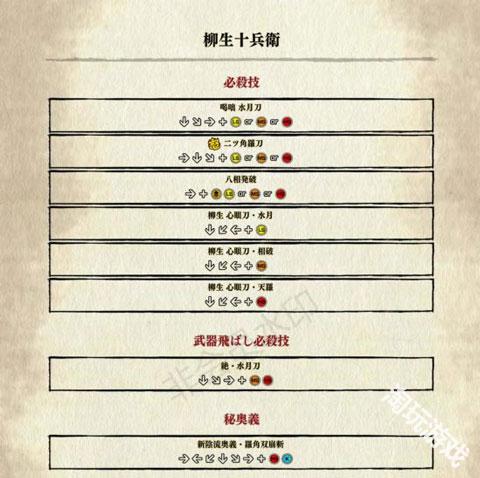 侍魂晓