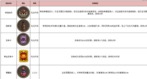 古荒遗迹官方版