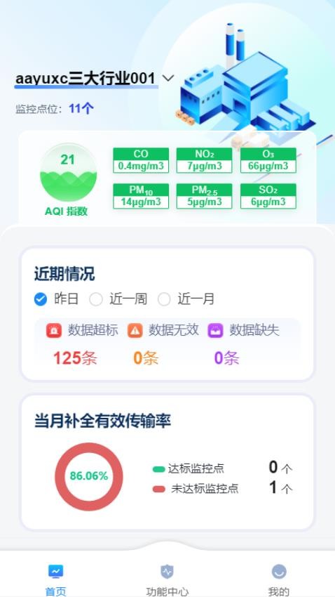 EP管家企业版软件