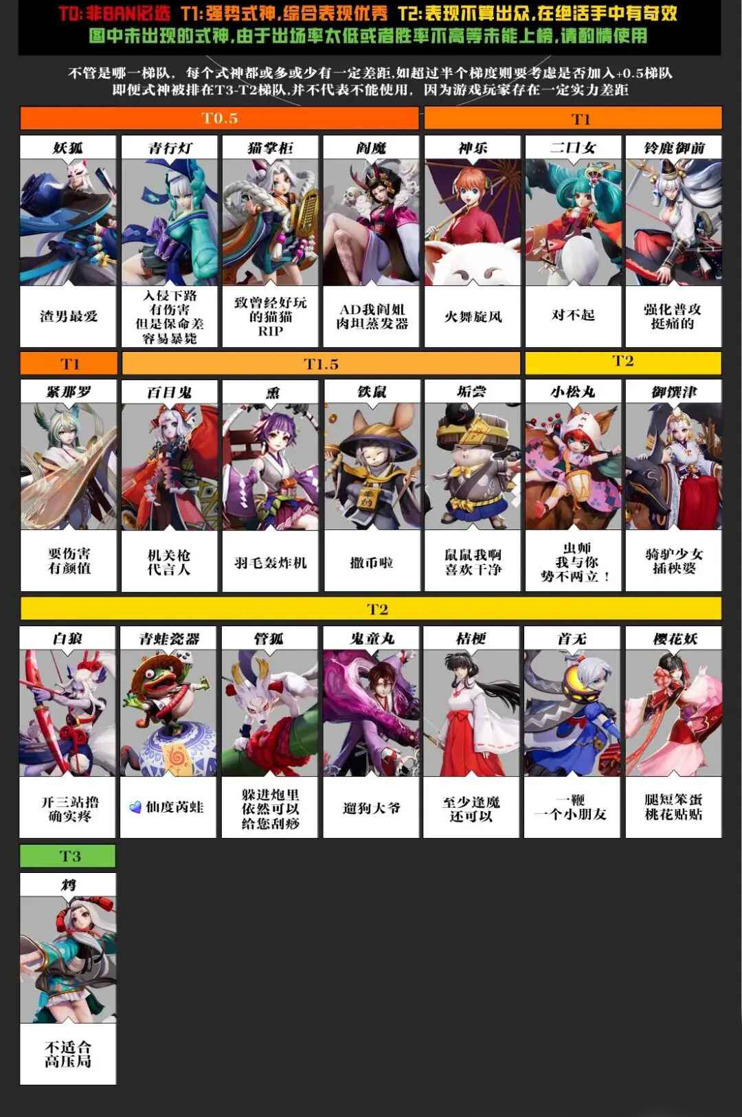 决战平安京官服