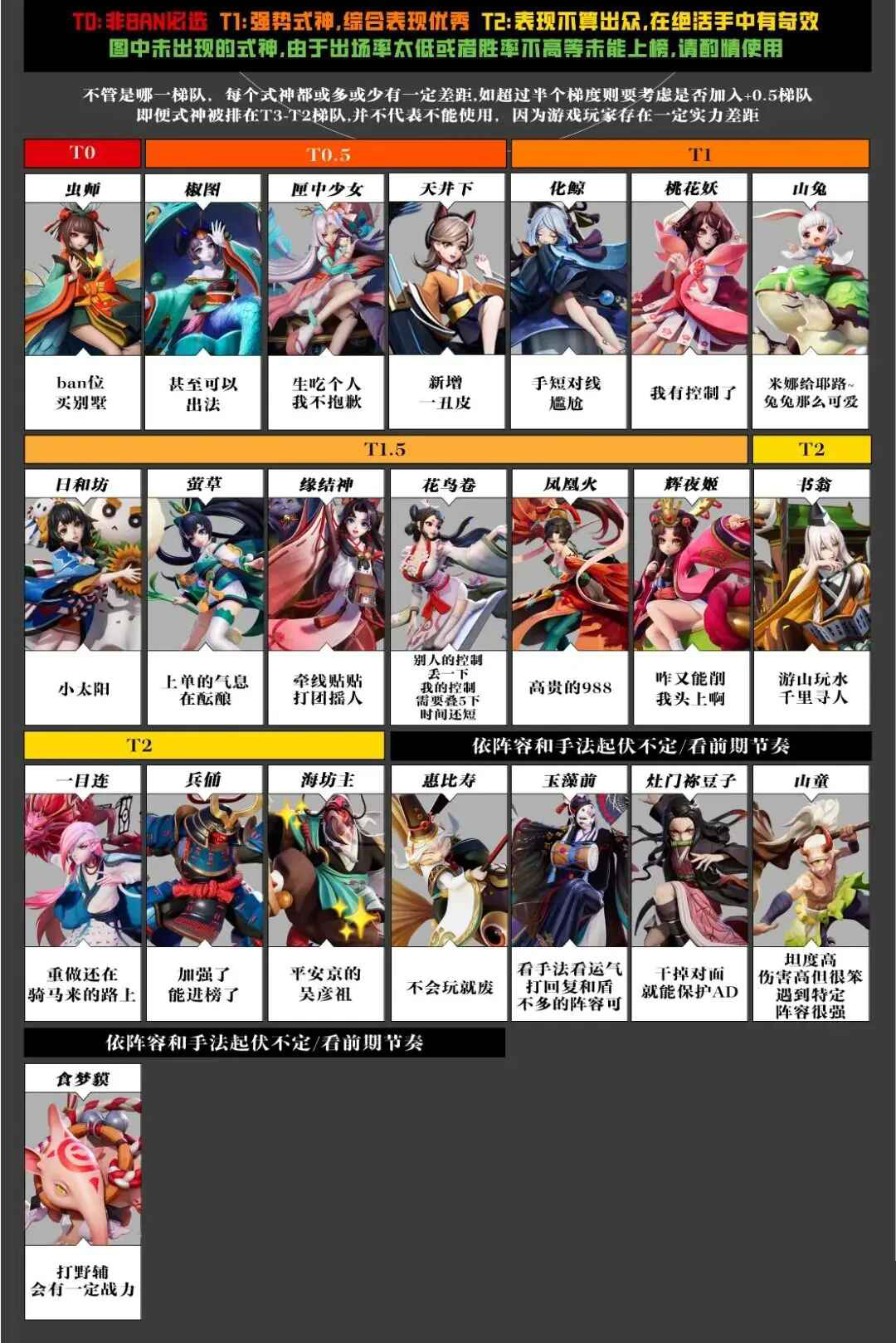 决战平安京官服