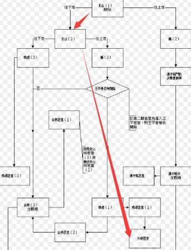 三国战纪风云再起最新版本