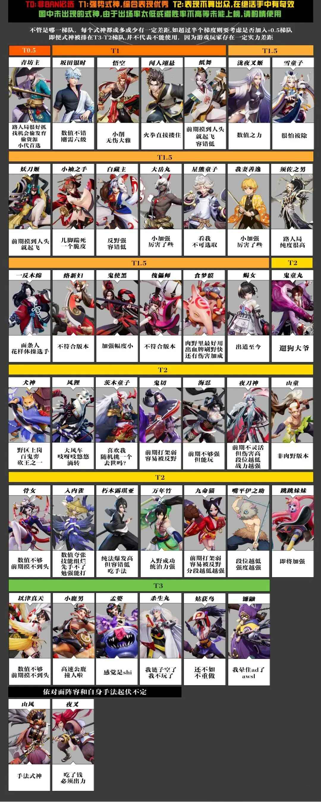 决战平安京官服