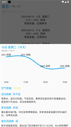 没有你的天气